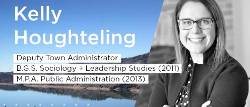 Kelly Houghteling Deputy Town Adminsitrator B.G.S. Sociology & Leadership Studies (2011) M.P.A. Public Administration (2013)