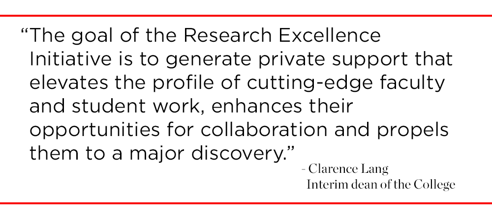 The goal of the Research Excellence Initiative is to generate private support that elevates the profile of cutting-edge faculty and student work, enhances their opportunities for collaboration and propels them to a major discovery.
